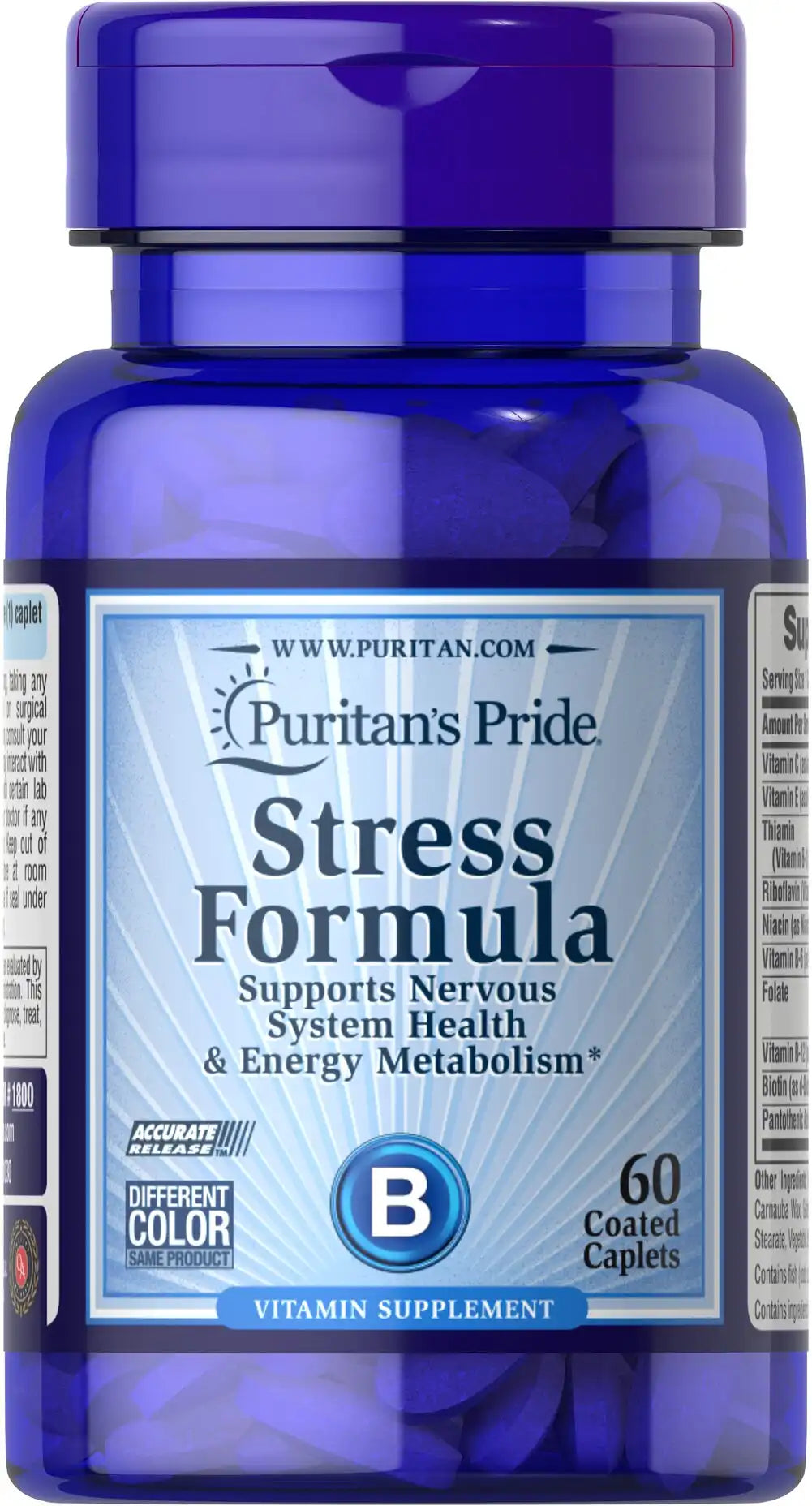 Stress Formula