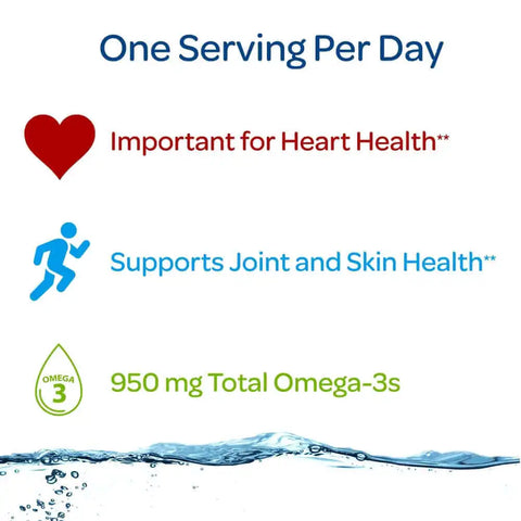 One Per Day Omega-3 Fish Oil 1400 mg (950 mg Active Omega-3)