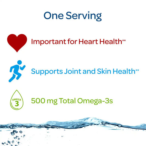All In One Omega 3, 5, 6, 7 & 9 with Vitamin D3